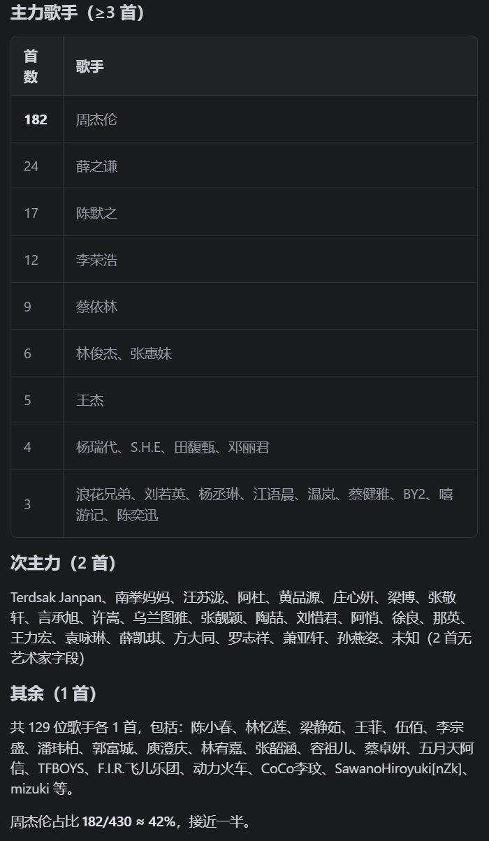 动态图片